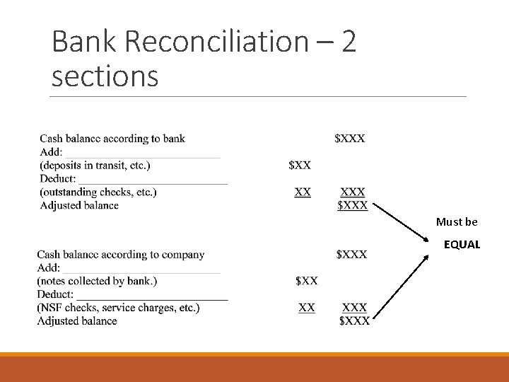 Bank Reconciliation – 2 sections Must be EQUAL 