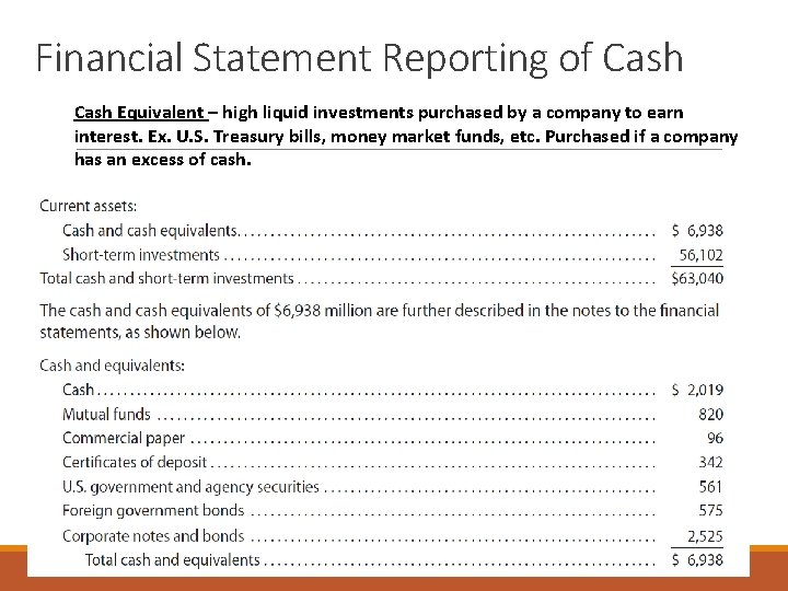 Financial Statement Reporting of Cash Equivalent – high liquid investments purchased by a company