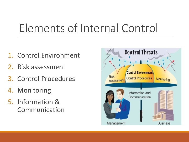 Elements of Internal Control 1. Control Environment 2. Risk assessment 3. Control Procedures 4.