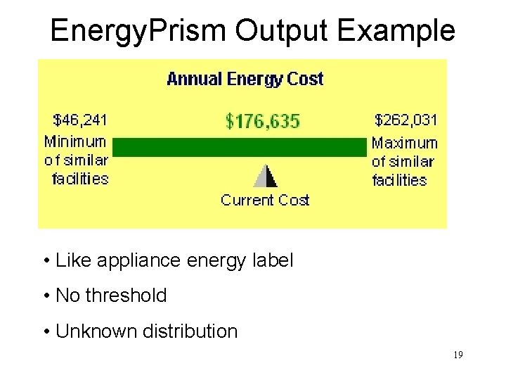 Energy. Prism Output Example • Like appliance energy label • No threshold • Unknown