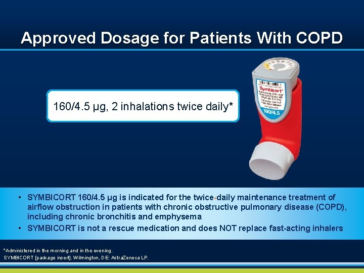 Approved Dosage for Patients With COPD 160/4. 5 µg, 2 inhalations twice daily* •
