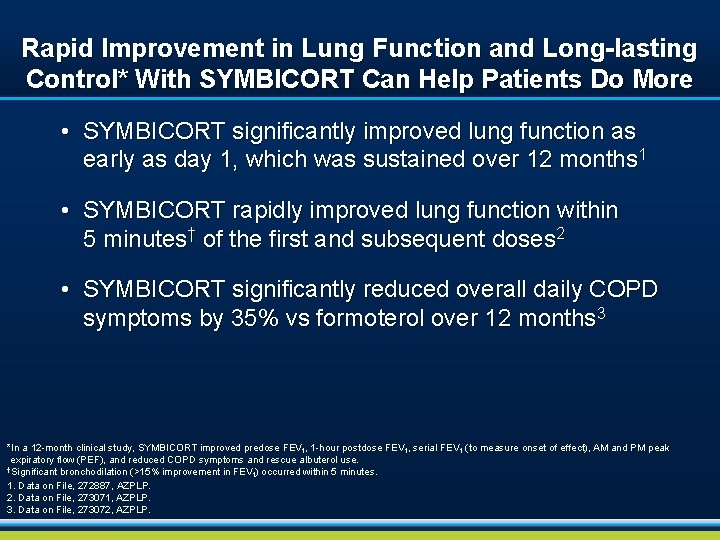 Rapid Improvement in Lung Function and Long-lasting Control* With SYMBICORT Can Help Patients Do