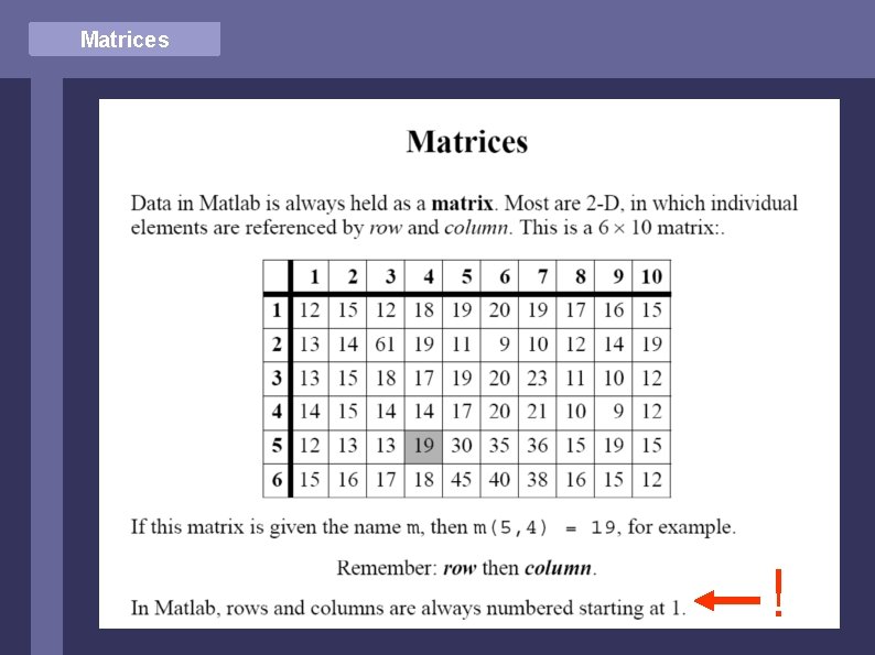 Matrices ! 