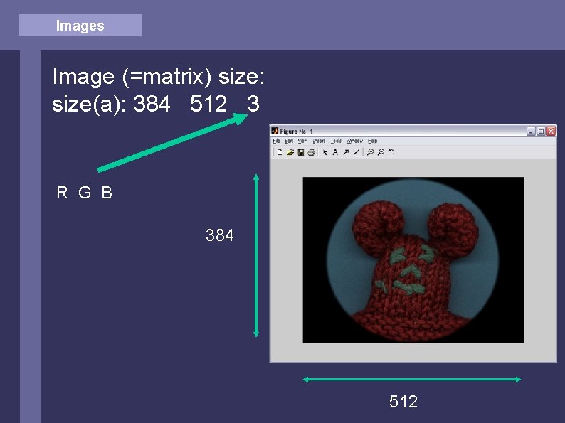 Images Image (=matrix) size: size(a): 384 512 3 R G B 384 512 