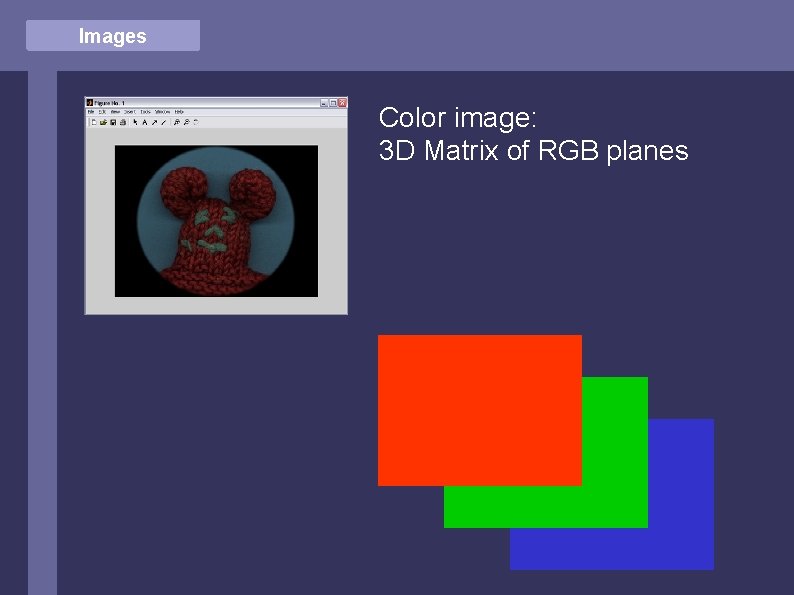 Images Color image: 3 D Matrix of RGB planes 