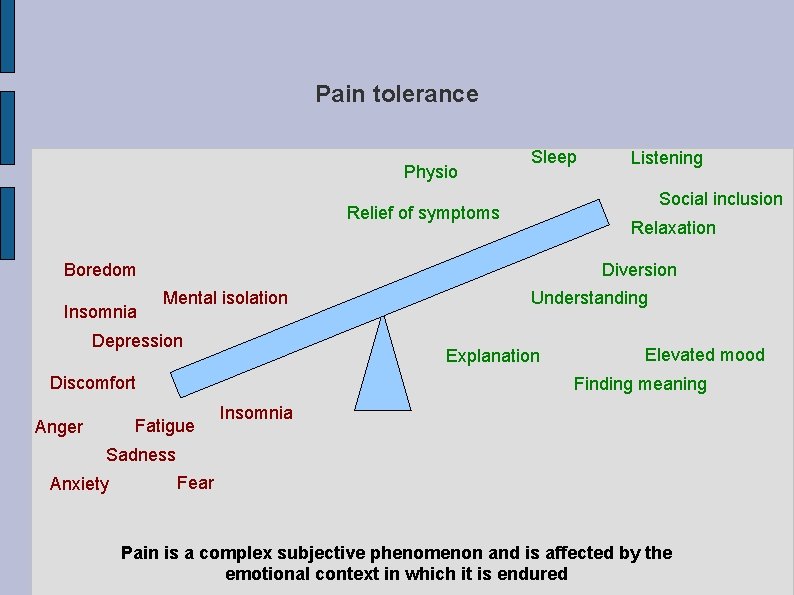 Pain tolerance Physio Sleep Social inclusion Relief of symptoms Relaxation Boredom Insomnia Diversion Mental