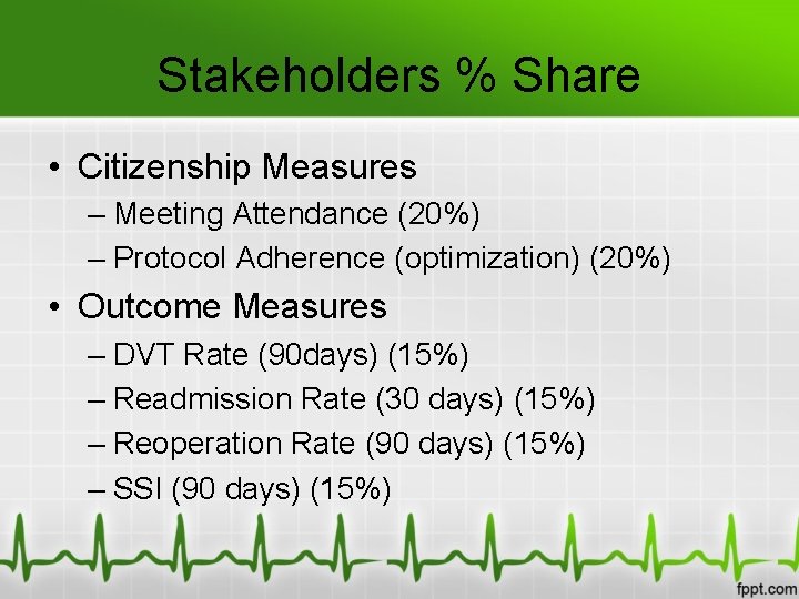 Stakeholders % Share • Citizenship Measures – Meeting Attendance (20%) – Protocol Adherence (optimization)