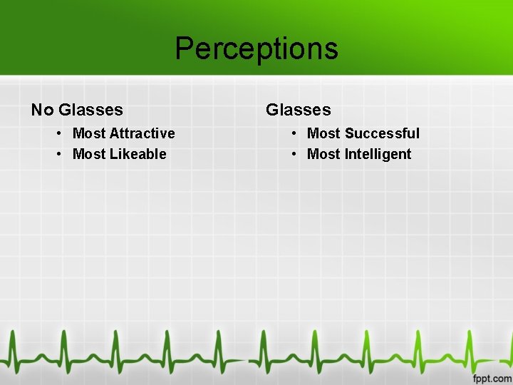 Perceptions No Glasses • Most Attractive • Most Likeable Glasses • Most Successful •