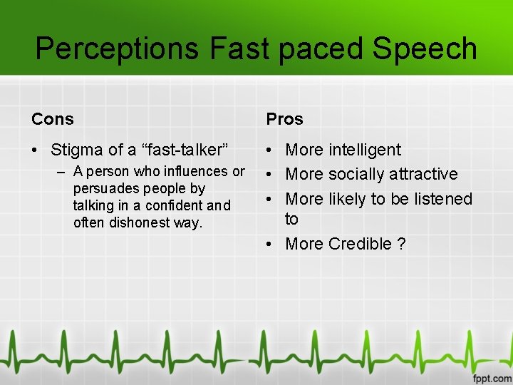 Perceptions Fast paced Speech Cons Pros • Stigma of a “fast-talker” • More intelligent