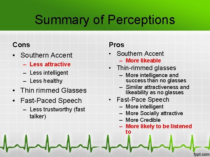 Summary of Perceptions Cons Pros • Southern Accent – Less attractive – Less intelligent