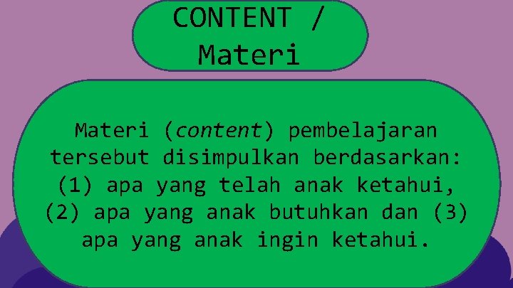 CONTENT / Materi (content) pembelajaran tersebut disimpulkan berdasarkan: (1) apa yang telah anak ketahui,