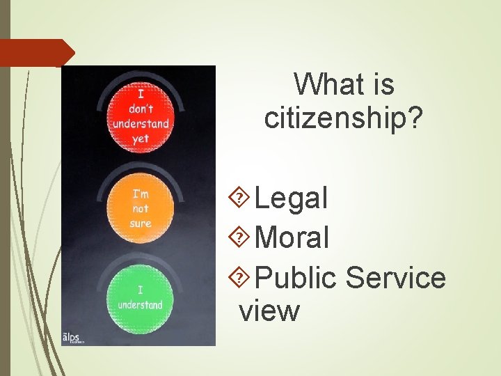 What is citizenship? Legal Moral Public Service view 