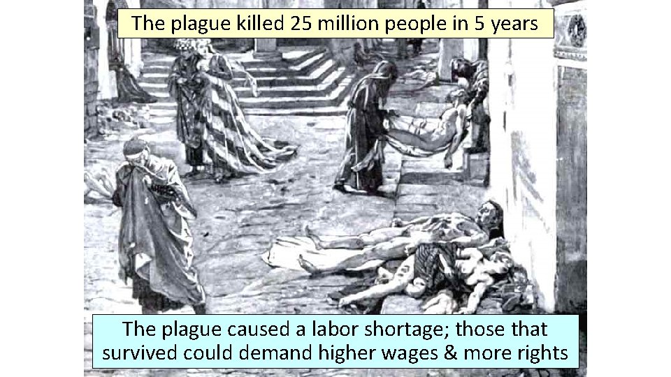 The plague killed 25 million people in 5 years The plague caused a labor