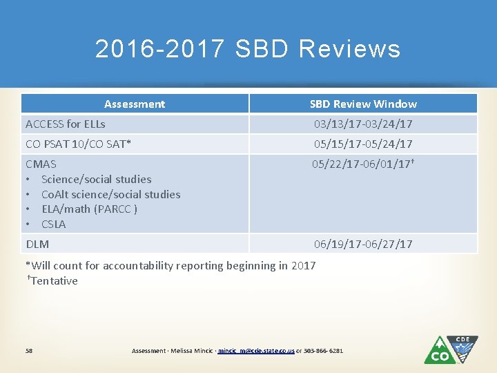 2016 -2017 SBD Reviews Assessment SBD Review Window ACCESS for ELLs 03/13/17 -03/24/17 CO