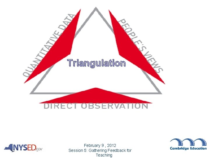 Triangulation February 9 , 2012 Session 5: Gathering Feedback for Teaching 