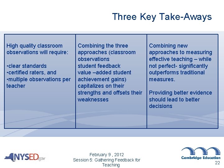 Three Key Take-Aways High quality classroom observations will require: • clear standards • certified