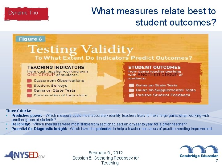 Dynamic Trio What measures relate best to student outcomes? Three Criteria: • Predictive power: