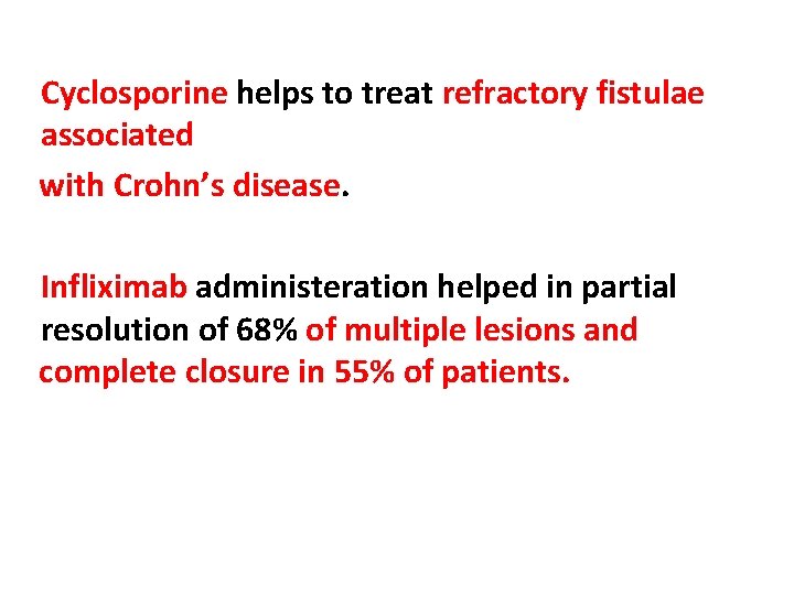 Cyclosporine helps to treat refractory fistulae associated with Crohn’s disease. Infliximab administeration helped in