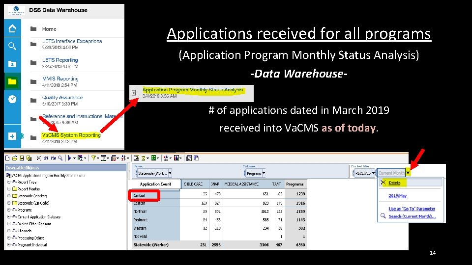 Applications received for all programs (Application Program Monthly Status Analysis) -Data Warehouse# of applications