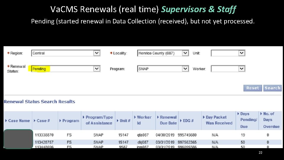 Va. CMS Renewals (real time) Supervisors & Staff Pending (started renewal in Data Collection
