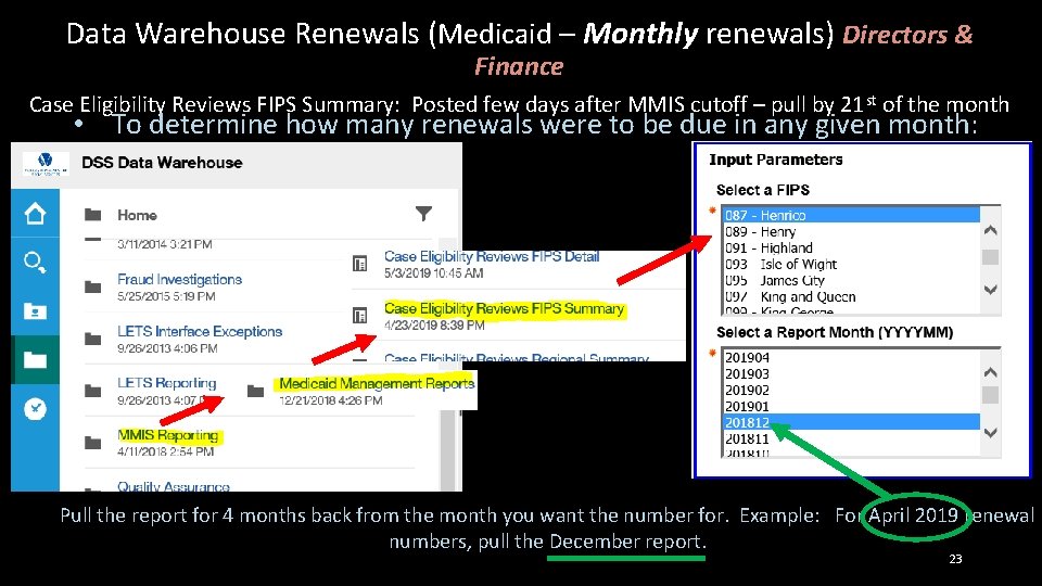 Data Warehouse Renewals (Medicaid – Monthly renewals) Directors & Finance Case Eligibility Reviews FIPS