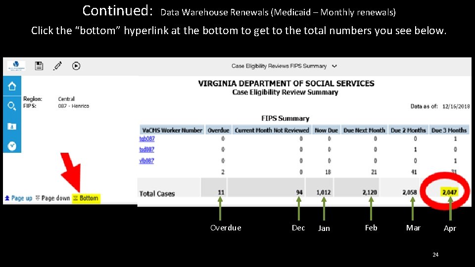 Continued: Data Warehouse Renewals (Medicaid – Monthly renewals) Click the “bottom” hyperlink at the