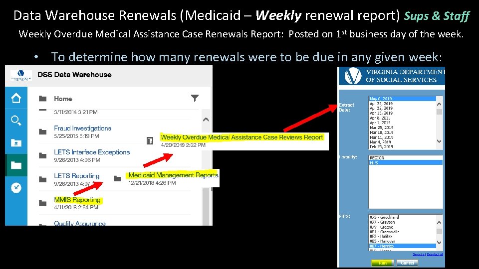 Data Warehouse Renewals (Medicaid – Weekly renewal report) Sups & Staff Weekly Overdue Medical