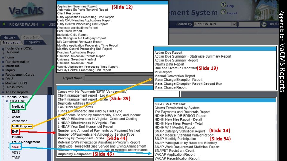 (Slide 12) Appendix for Va. CMS Reports (Slide 19) (Slide 39) (Slide 13) (Slide