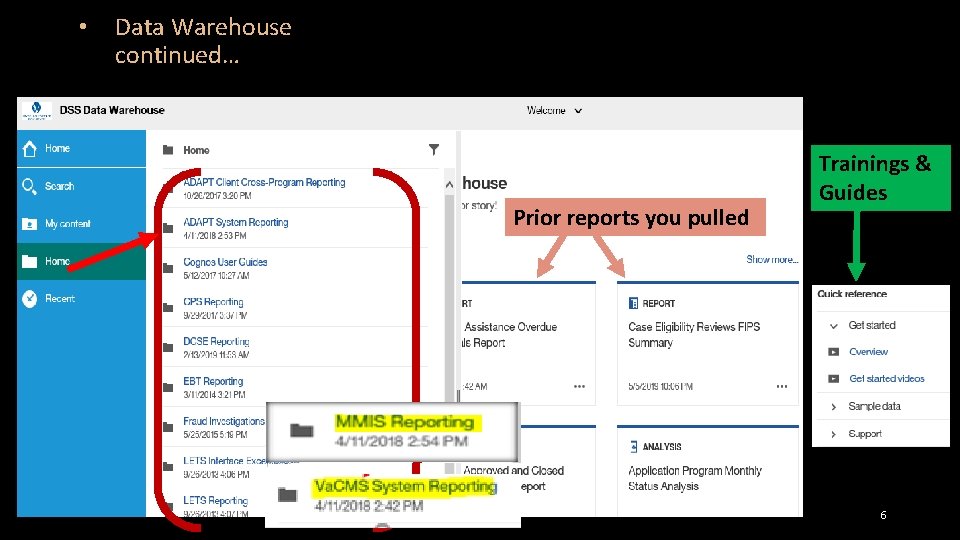  • Data Warehouse continued… Prior reports you pulled Trainings & Guides 6 