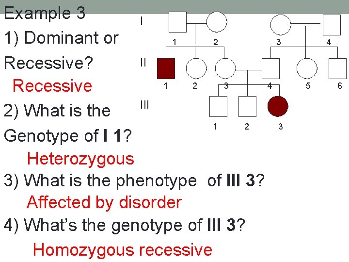 Example 3 I 1) Dominant or 1 2 3 II Recessive? 1 2 3