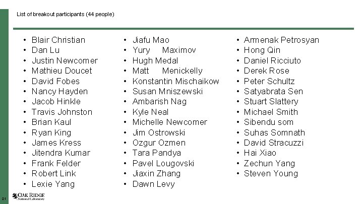 List of breakout participants (44 people) • • • • 21 Blair Christian Dan