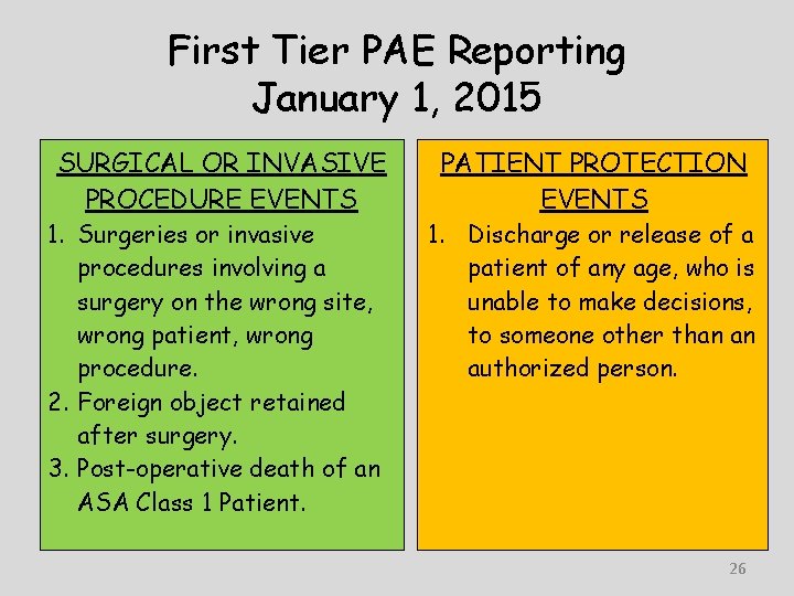 First Tier PAE Reporting January 1, 2015 SURGICAL OR INVASIVE PROCEDURE EVENTS 1. Surgeries