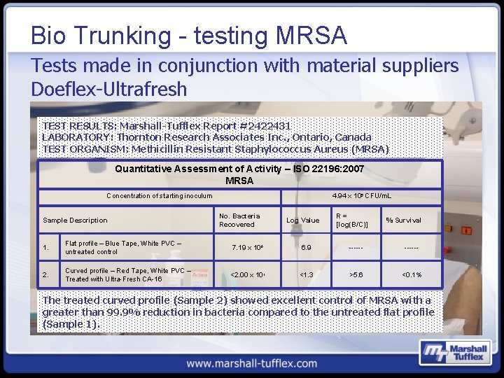 Bio Trunking - testing MRSA Tests made in conjunction with material suppliers Doeflex-Ultrafresh TEST