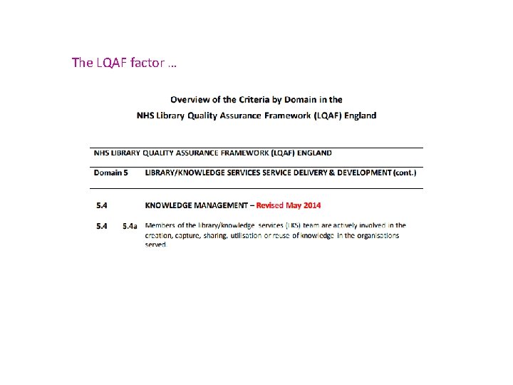 The LQAF factor … 