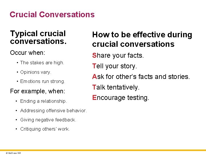 Crucial Conversations Typical crucial conversations. How to be effective during crucial conversations Occur when: