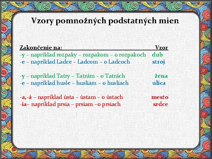 Vzory pomnožných podstatných mien Zakončenie na: -y – napríklad rozpaky – rozpakom – o