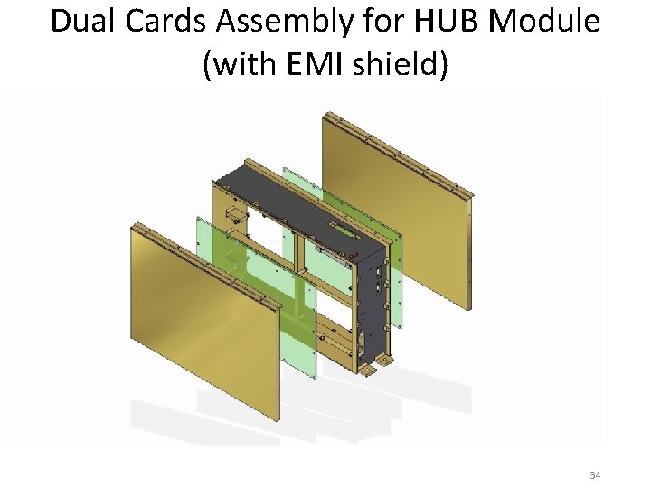Dual Cards Assembly for HUB Module (with EMI shield) 34 
