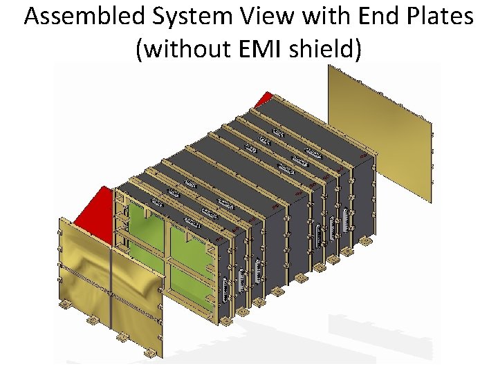 Assembled System View with End Plates (without EMI shield) 