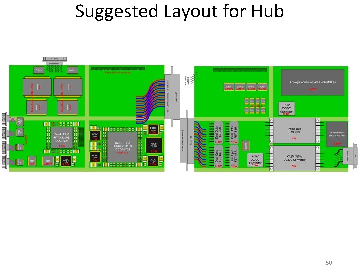 Suggested Layout for Hub 50 