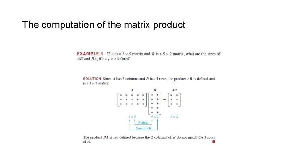 The computation of the matrix product 
