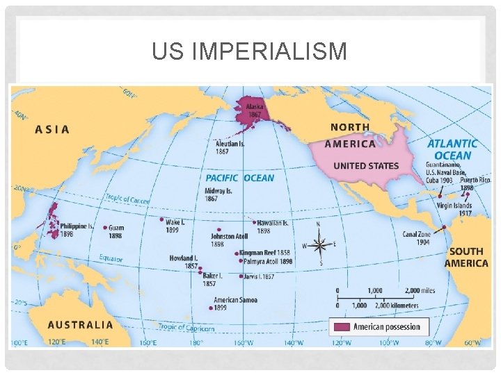 US IMPERIALISM 