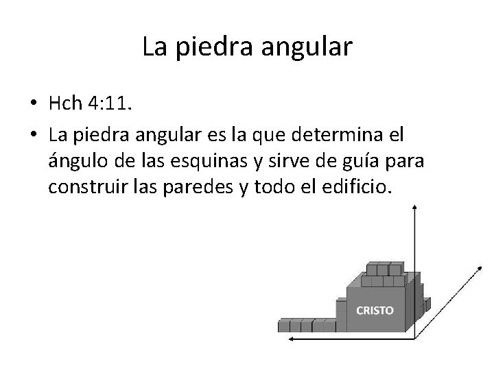 La piedra angular • Hch 4: 11. • La piedra angular es la que