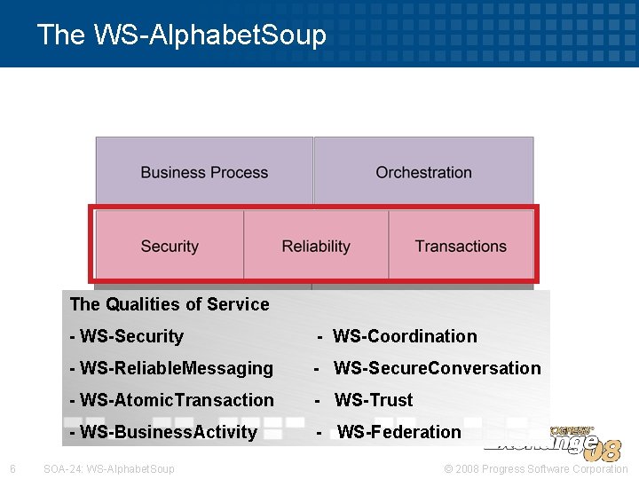 The WS-Alphabet. Soup The Qualities of Service 6 - WS-Security - WS-Coordination - WS-Reliable.