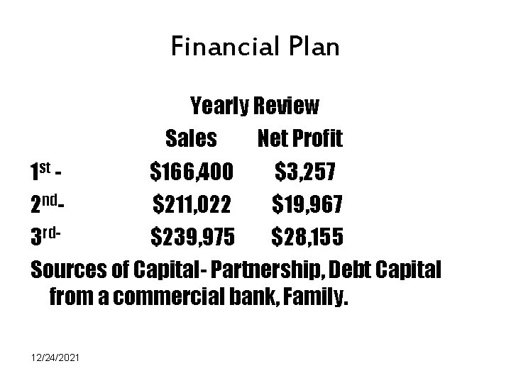 Financial Plan Yearly Review Sales Net Profit 1 st $166, 400 $3, 257 2