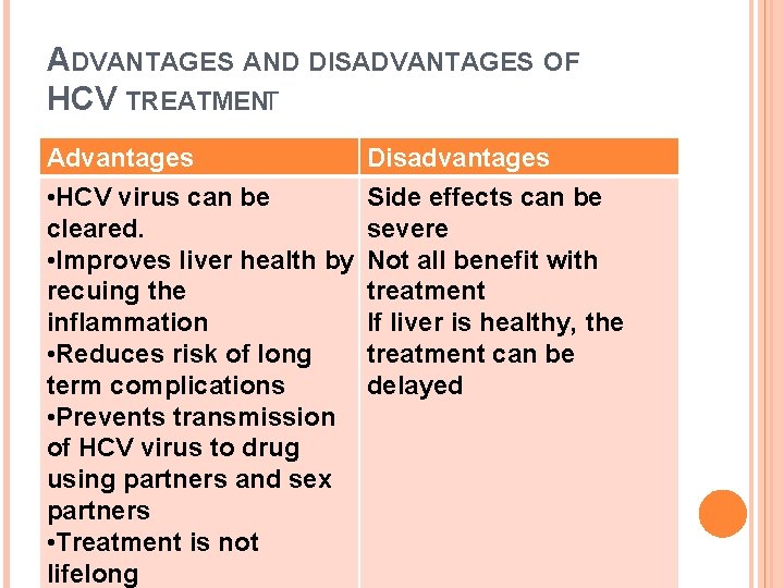 ADVANTAGES AND DISADVANTAGES OF HCV TREATMENT Advantages • HCV virus can be cleared. •