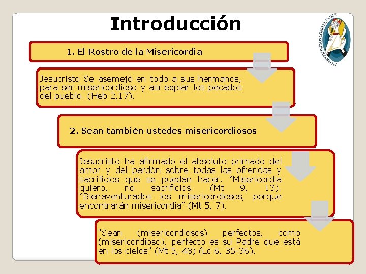 Introducción 1. El Rostro de la Misericordia Jesucristo Se asemejó en todo a sus