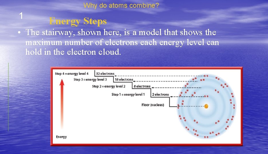 Why do atoms combine? 1 Energy Steps • The stairway, shown here, is a