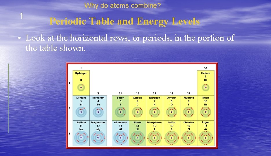 Why do atoms combine? 1 Periodic Table and Energy Levels • Look at the
