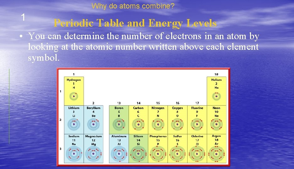 Why do atoms combine? 1 Periodic Table and Energy Levels • You can determine