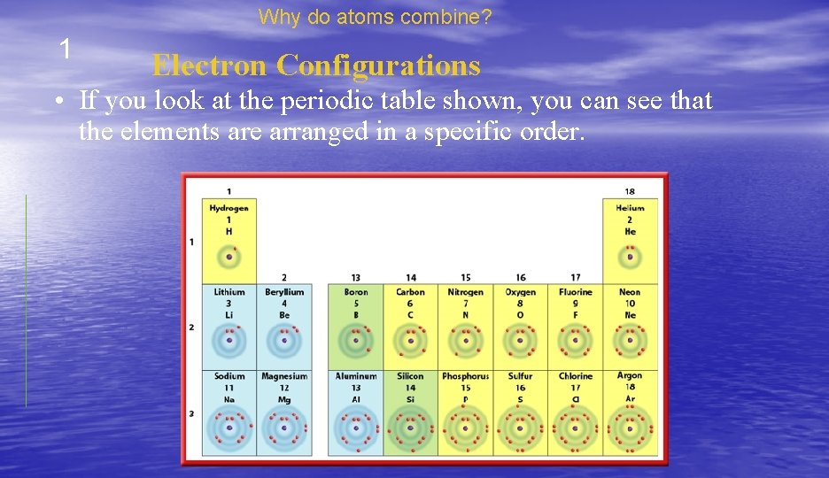 Why do atoms combine? 1 Electron Configurations • If you look at the periodic